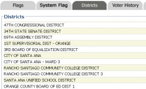 Amezcua's Voting Record 2