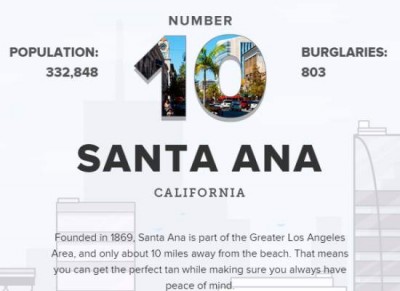 Santa Ana safe city