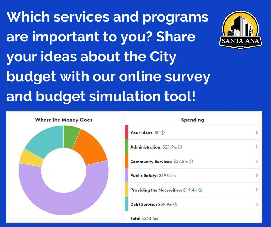 The City of Santa Ana wants what you want their budget to pay for New