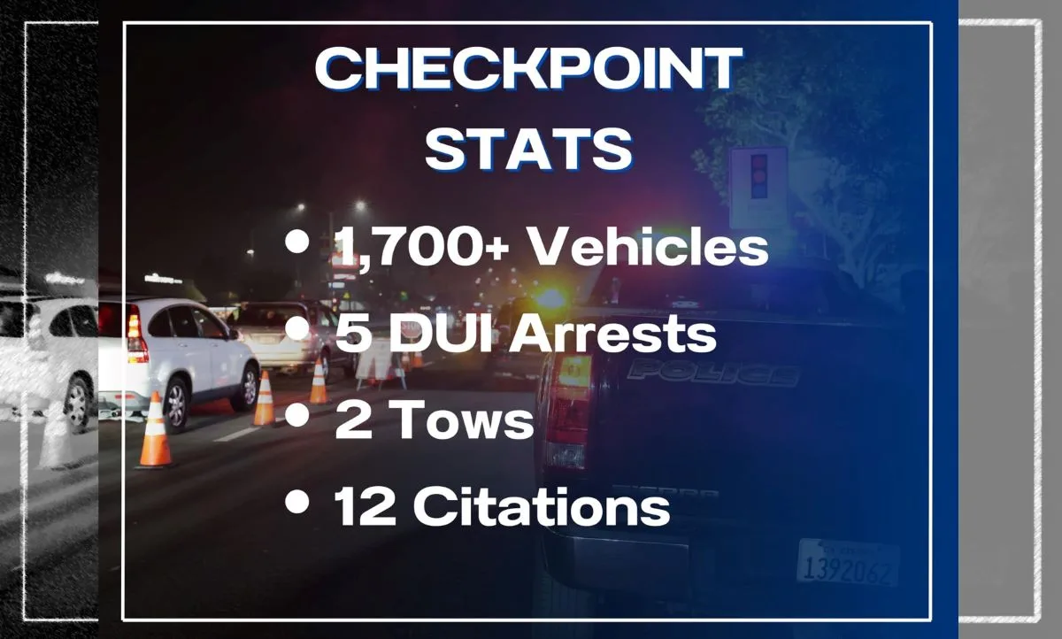 The Garden Grove Police arrested five at Friday night's DUI checkpoint and issued 12 citations