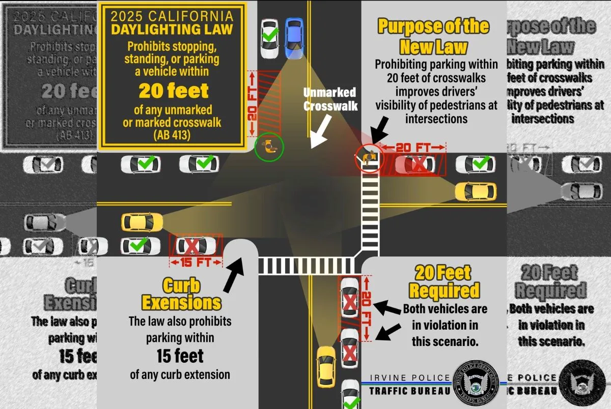 The police can now ticket CA drivers for parking too close to crosswalks