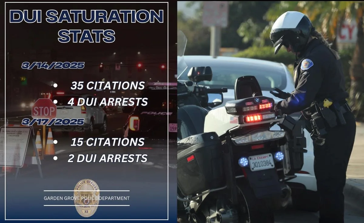 The Garden Grove Police made 6 DUI arrests and issued 50 citations during DUI saturation patrols this month