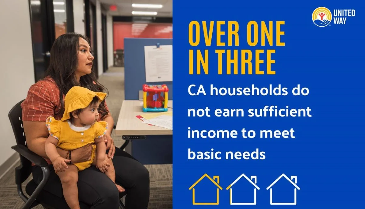 New study finds over one-third of OC households struggling to meet basic needs
